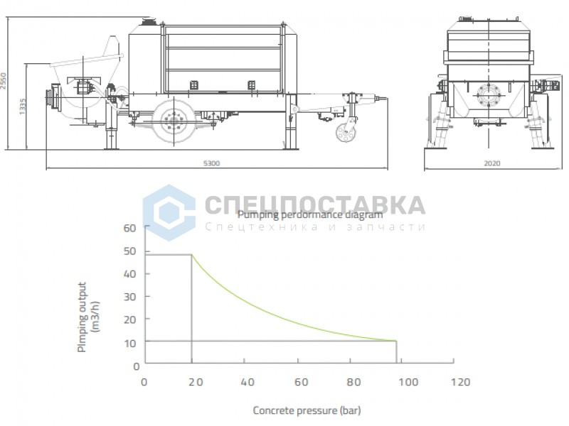 Бетононасос стационарный чертеж